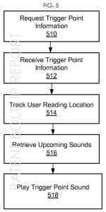 Patent Bolt report ebook sound