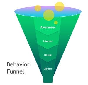 book funnel marketing