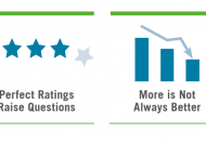 impatto del rating sulla fiducia dei lettori